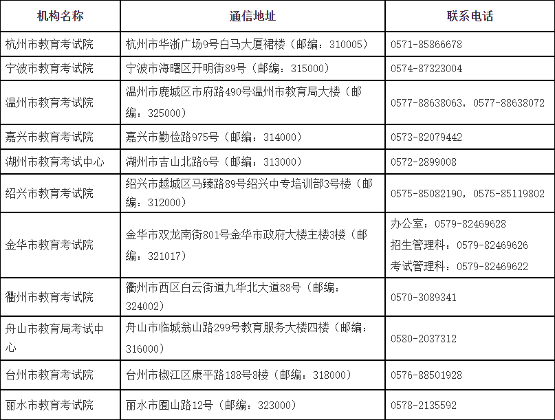 1653371418833979.png 微信图片_20220524134711.png