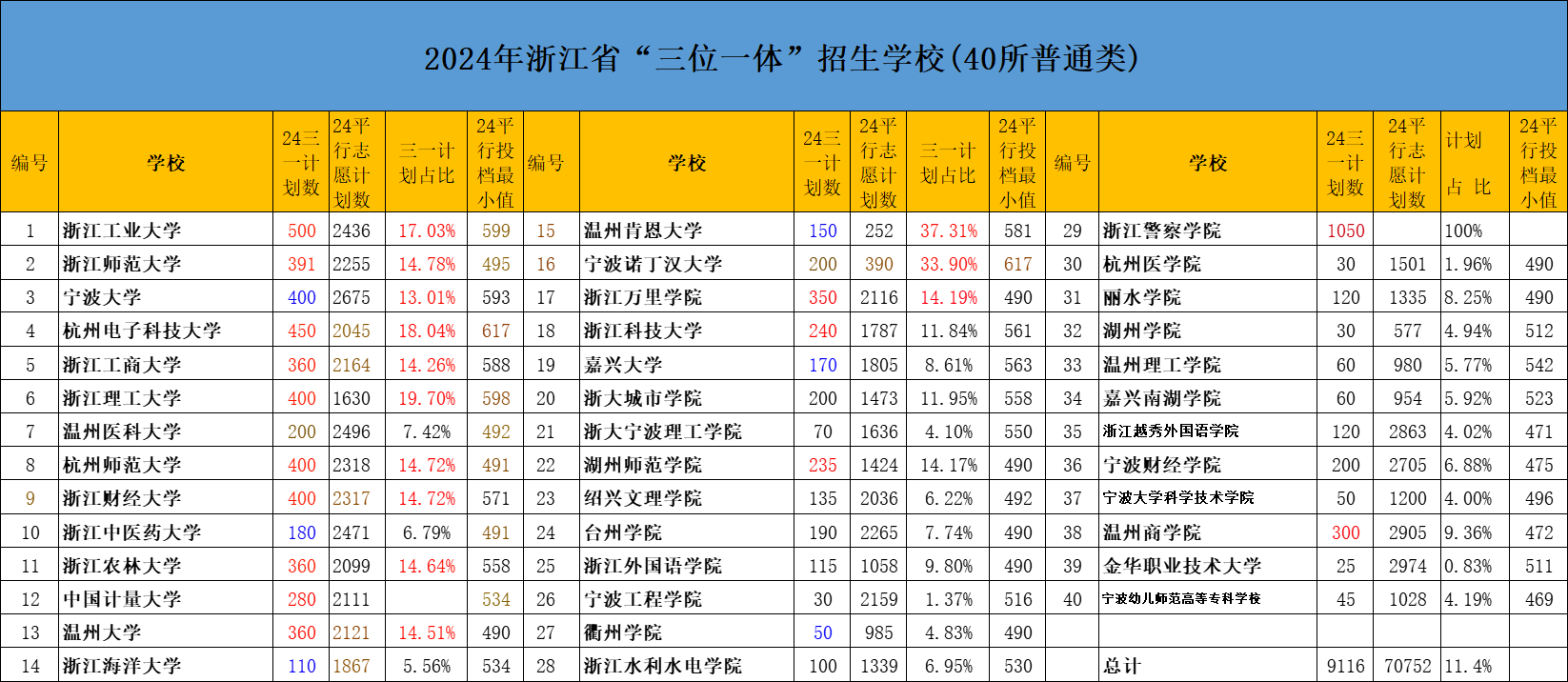 1739512088770328.png 微信图片_20250214134327.png
