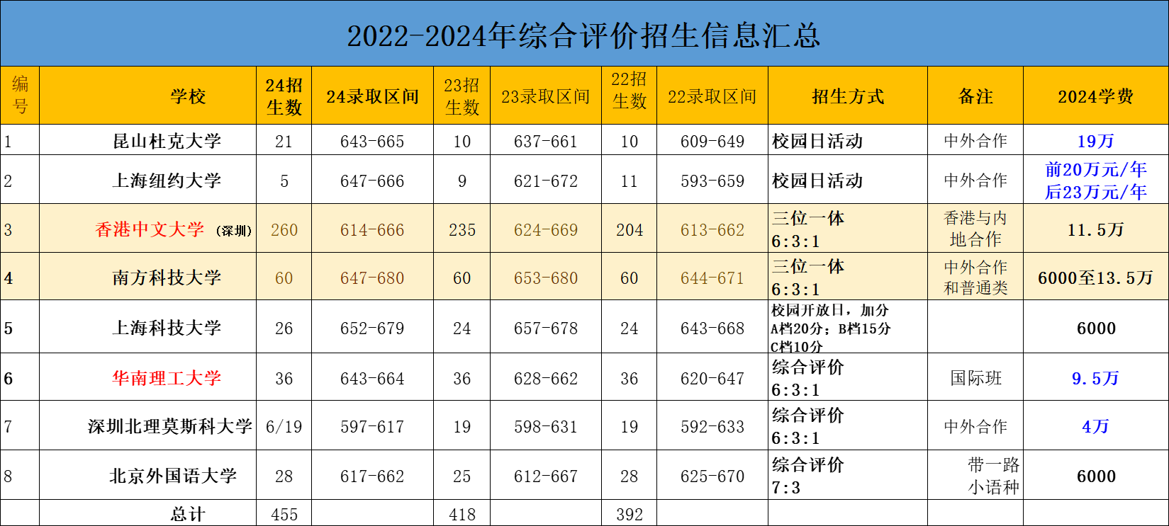 1739512110435130.png 微信图片_20250214134816.png